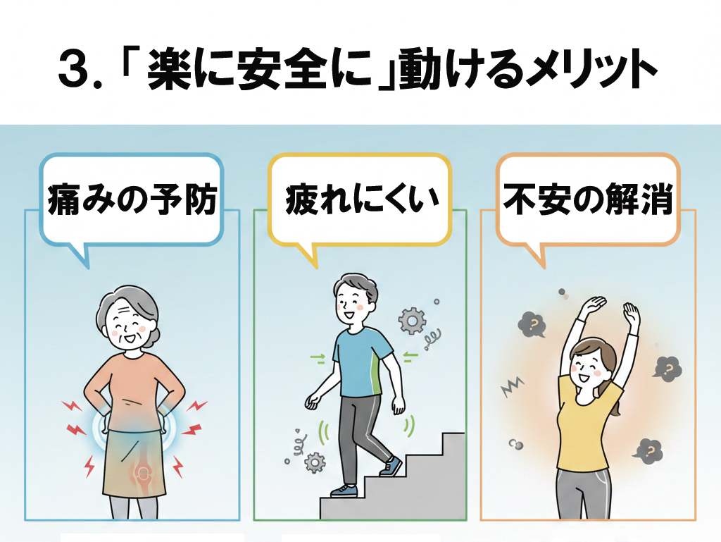 腰の痛みは体からの警告