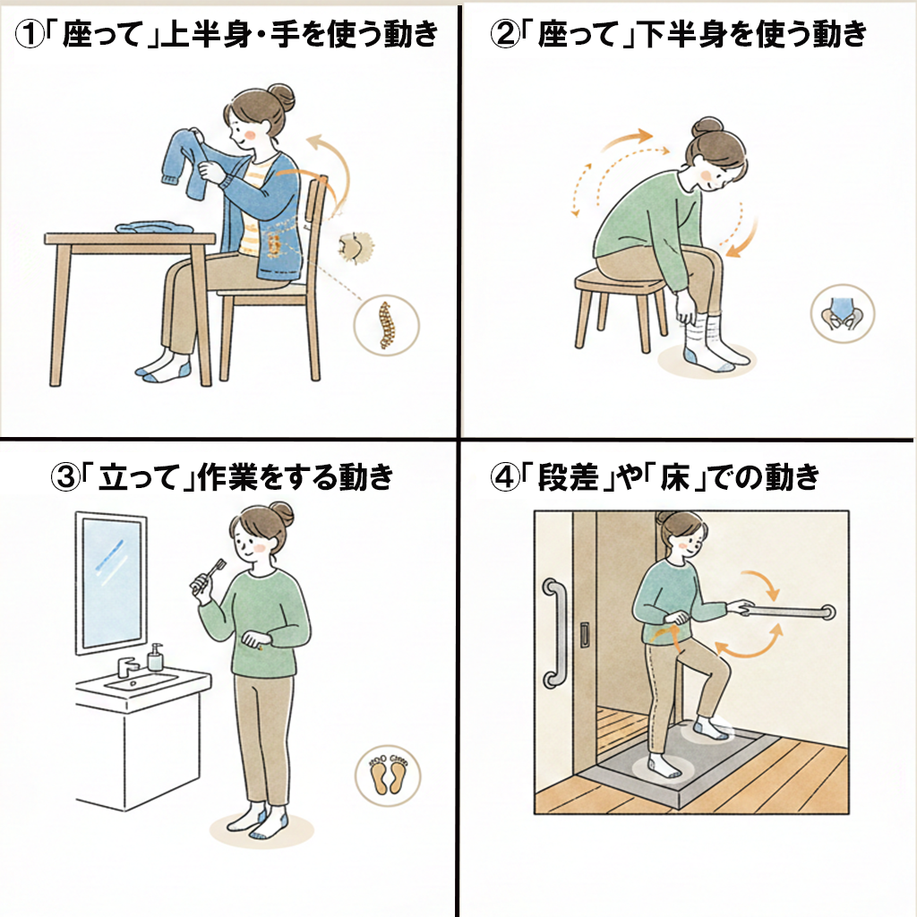腰の痛みは体からの警告