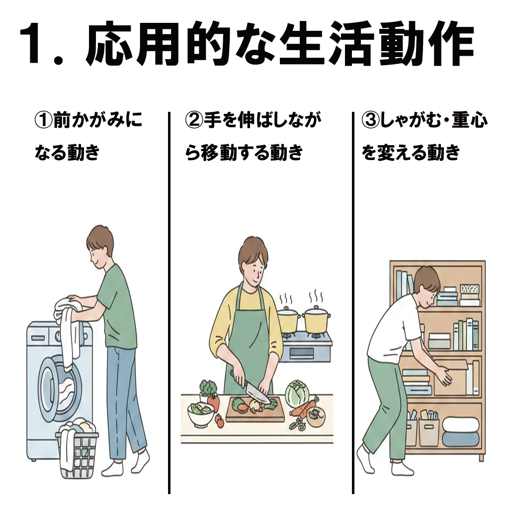 腰の痛みは体からの警告