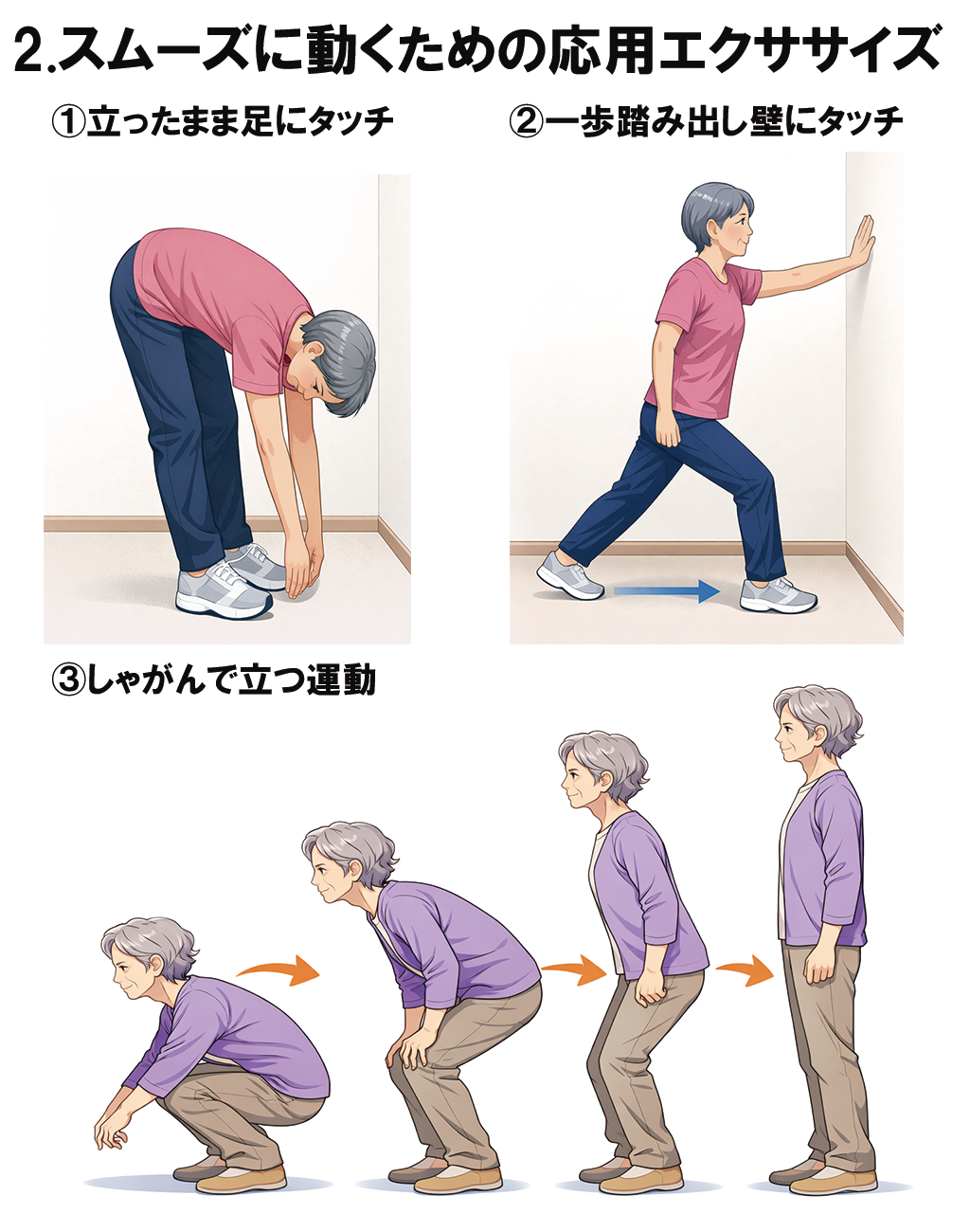 腰の痛みは体からの警告