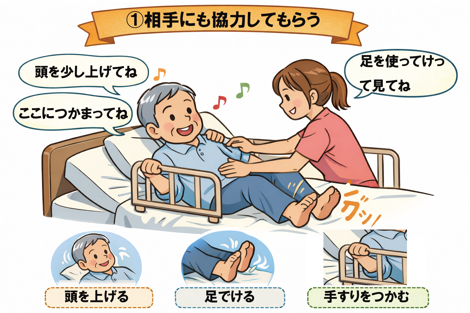 腰の痛みは体からの警告