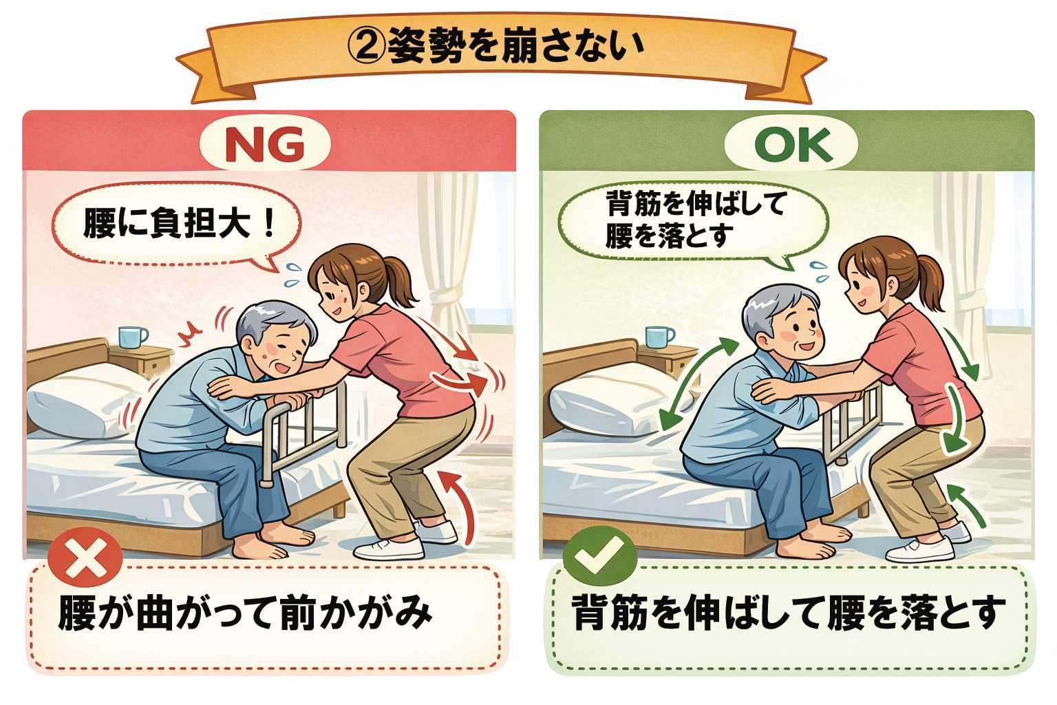 腰の痛みは体からの警告