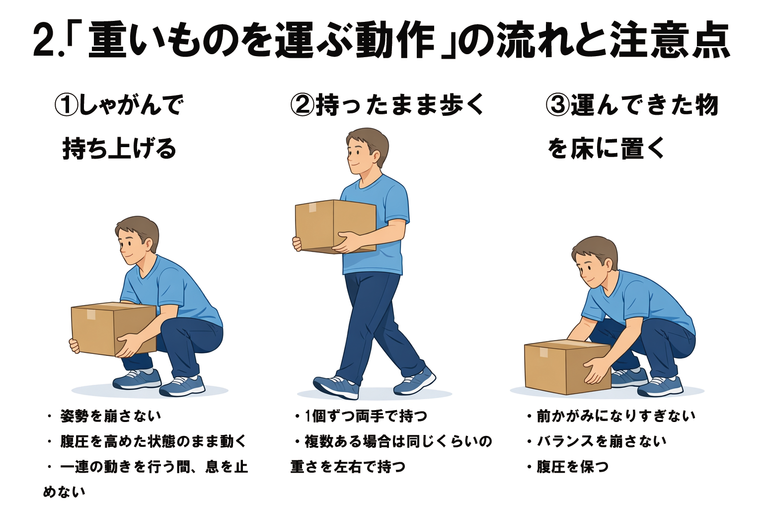 腰の痛みは体からの警告