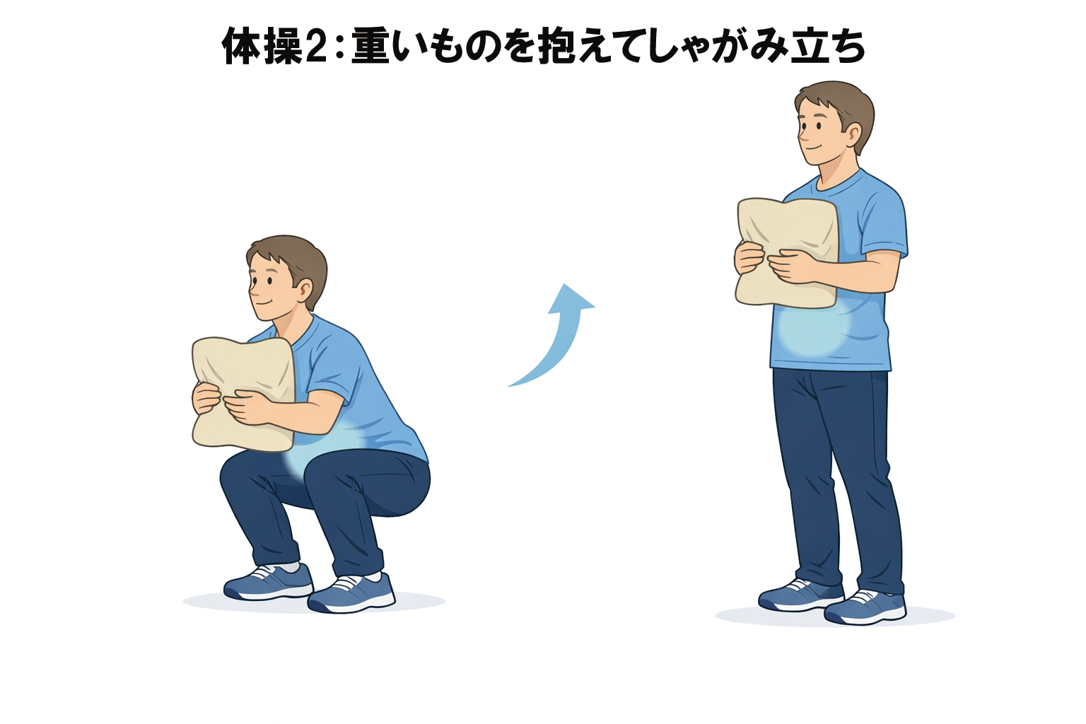 腰の痛みは体からの警告