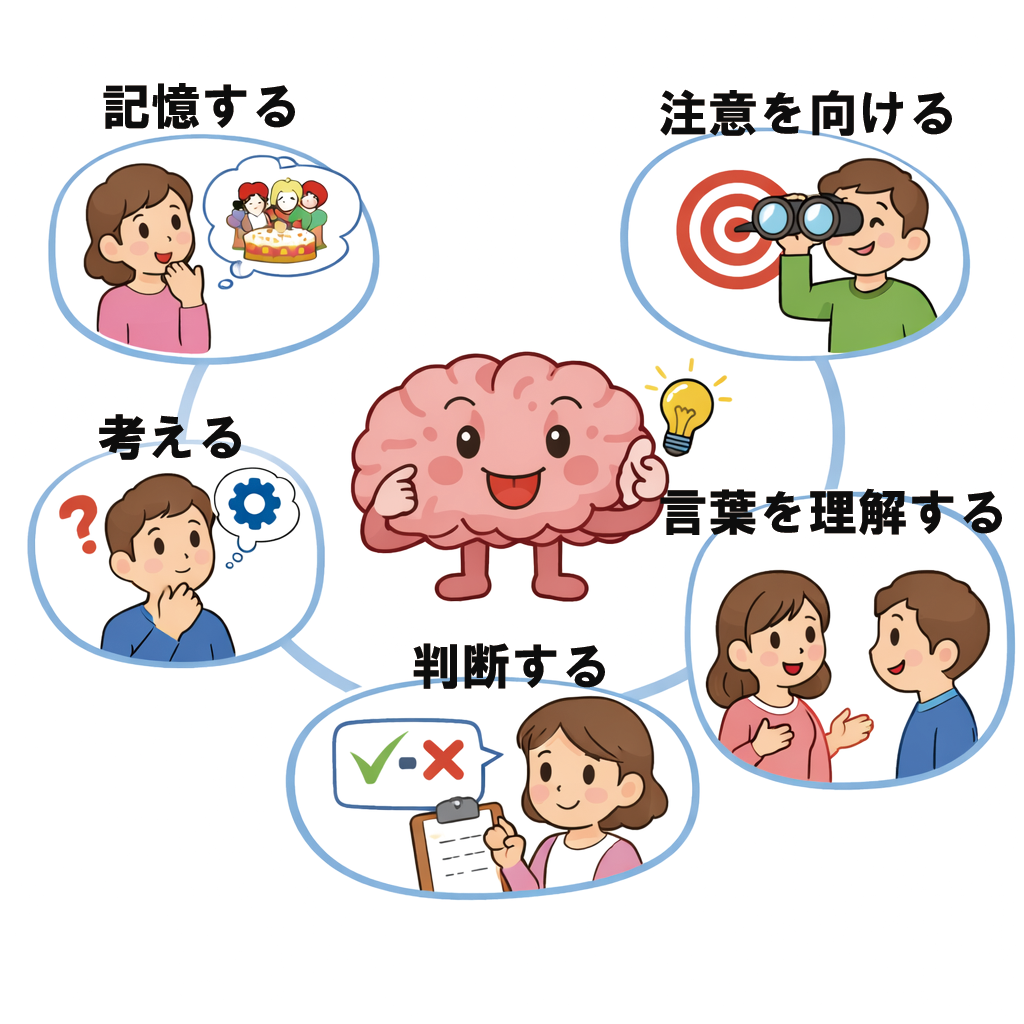 腰の痛みは体からの警告