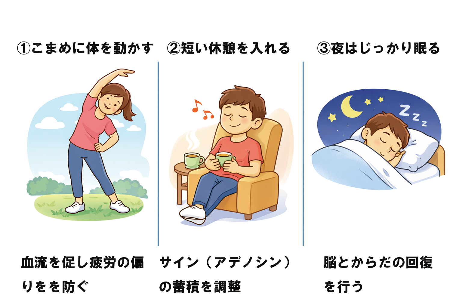 腰の痛みは体からの警告
