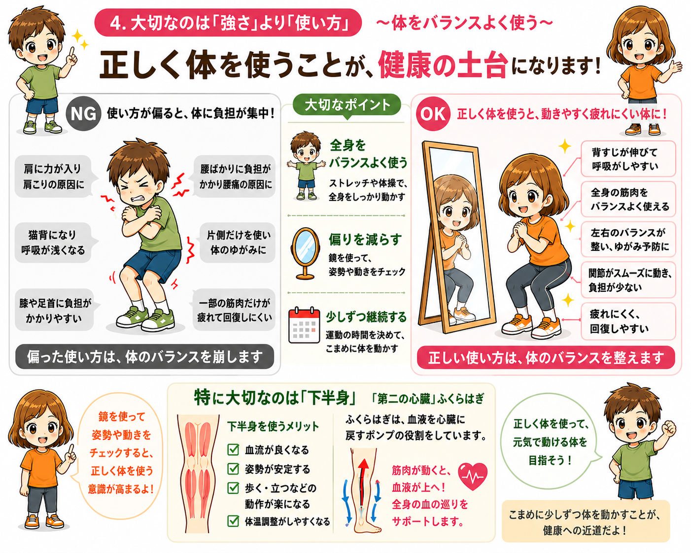 大切なのは強さより使い方